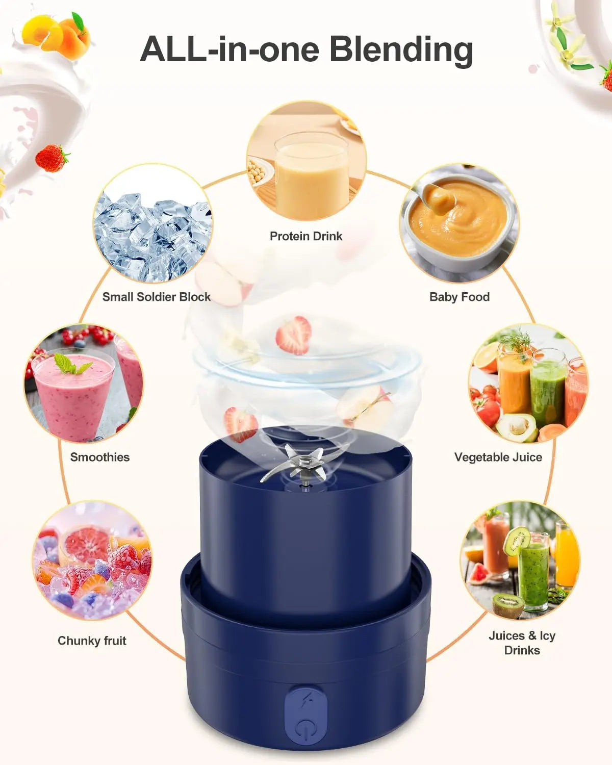 Portable Blender SPBP 34.1 oz