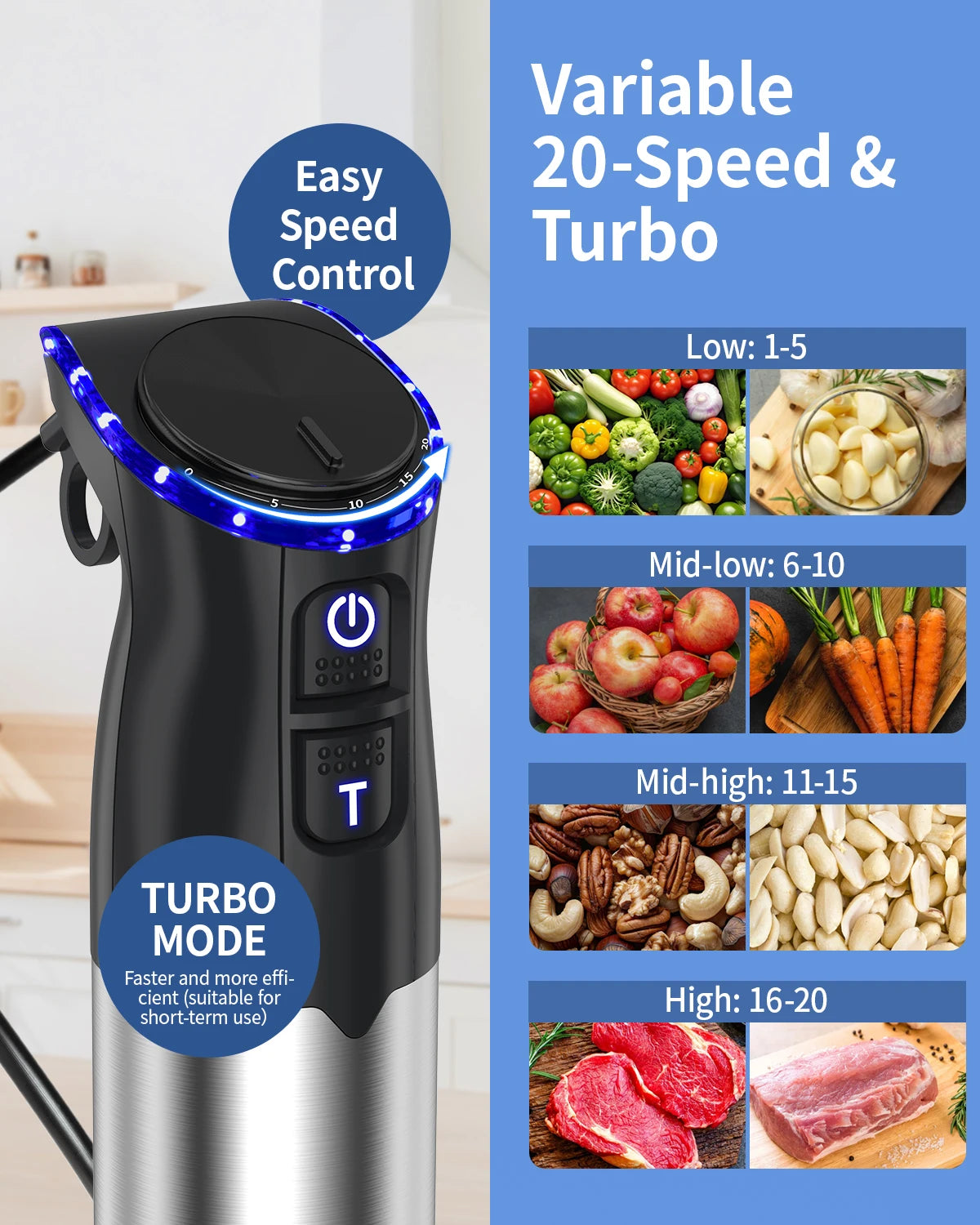 1000W EIH Blender