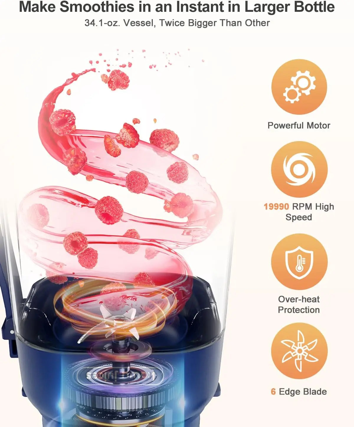 Portable Blender SPBP 34.1 oz